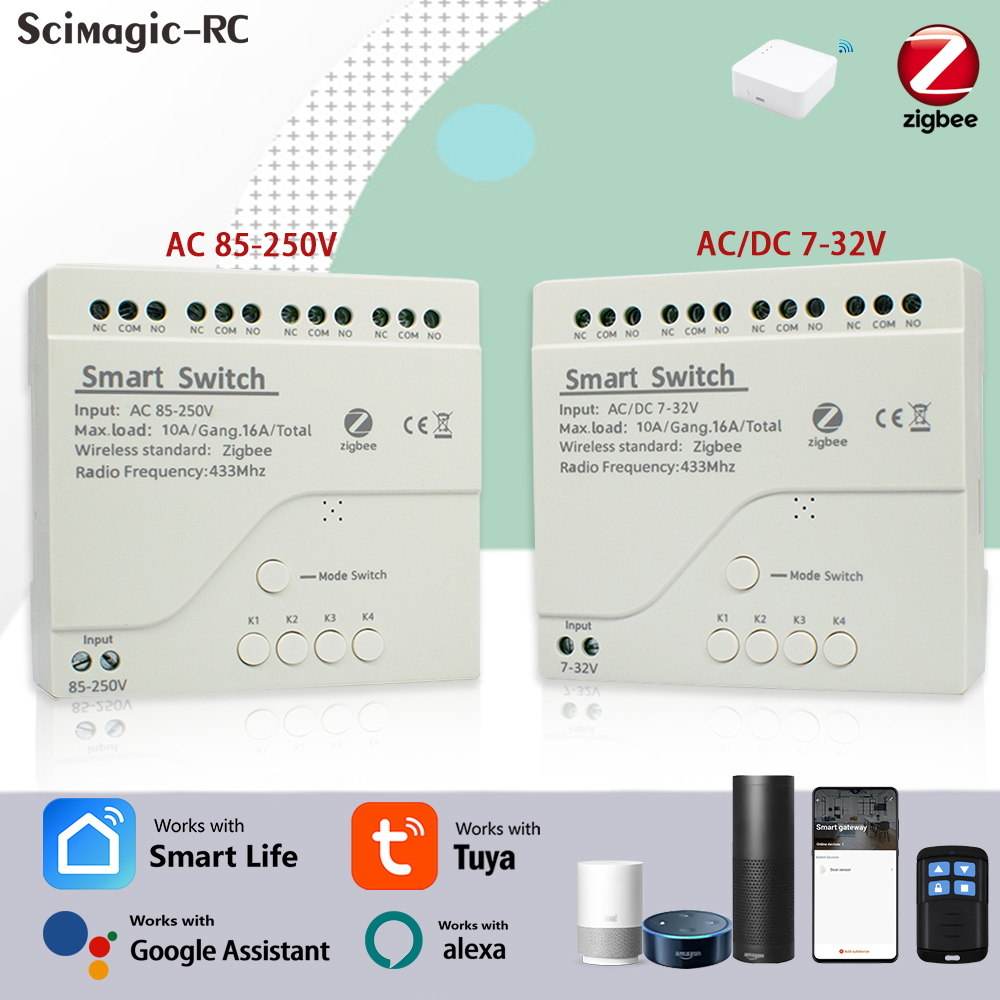 Smart Home Ac - Module de relais pour maison intelligente
