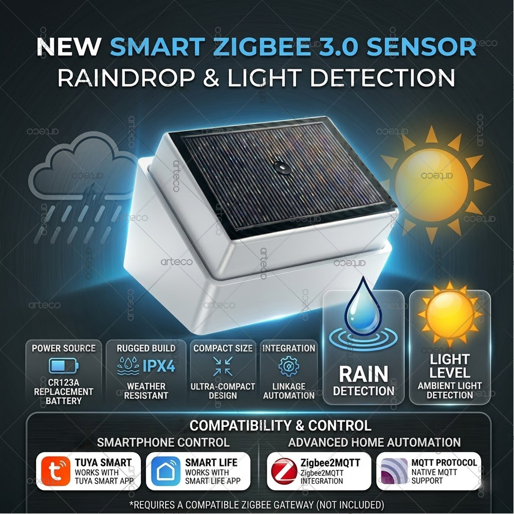 Smart Home Zigbee 3.0 - Capteur intelligent de gouttes de pluie