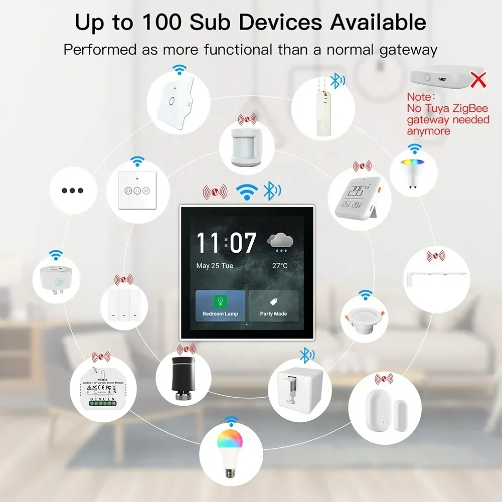 Smart Home Automation - Fabricant chinois 2026/252023, automatisation de la