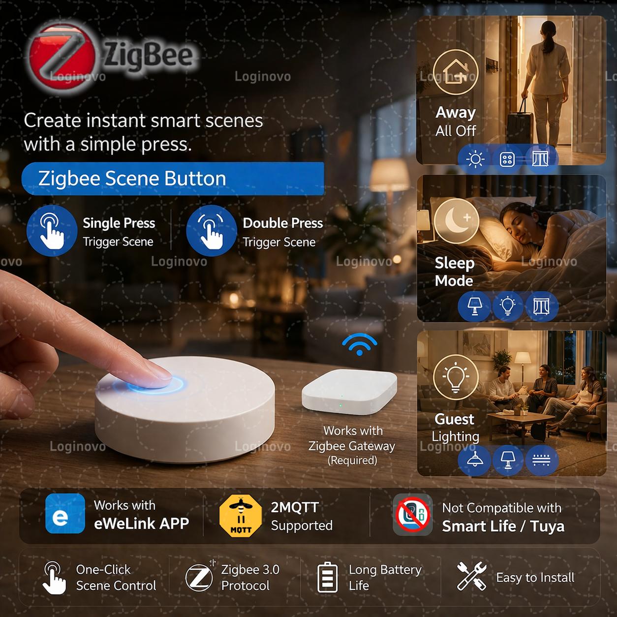 Smart Home Bridge - Bouton de scène Zigbee, contrôleur de