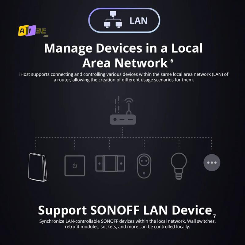 Smart Home Zigbee 3.0 - A13E-Ewelink Ihost Smart Home Hub Aibridge