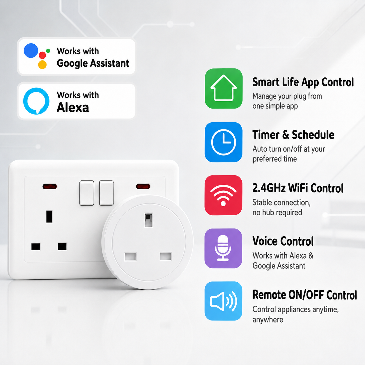 Prise intelligente Tuya UK WiF - Smart Home Networking avis et prix