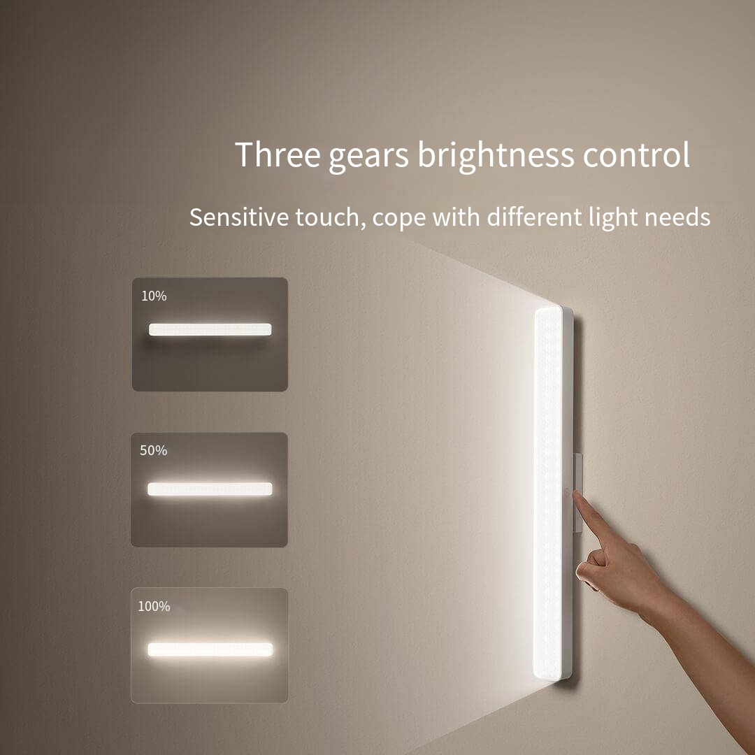 Xiaomi Mijia lampe de lecture  - Smart Home Xiaomi Devices avis et prix