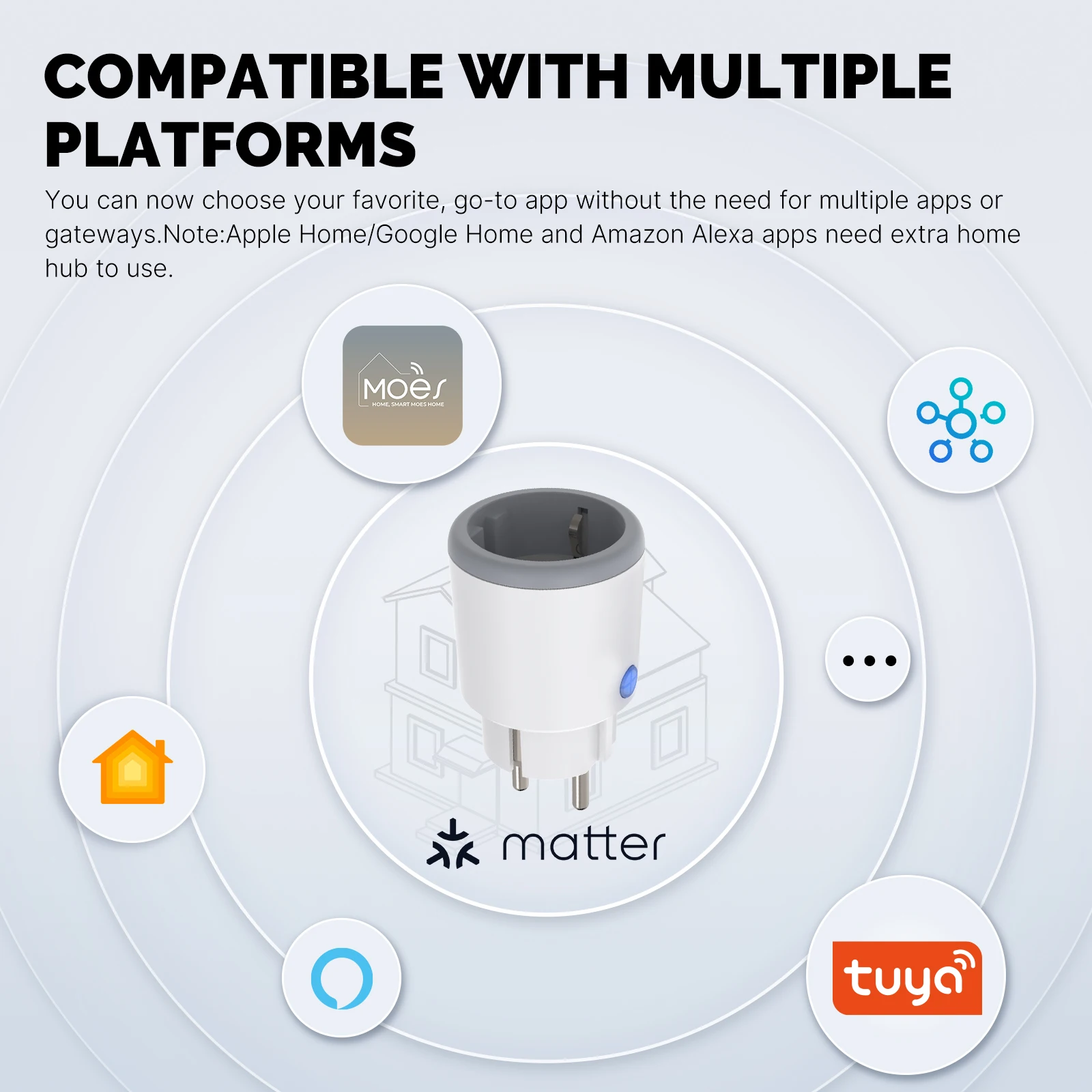 MOES-Prise WiFi intelligente E - Smart Home Living Room avis et prix