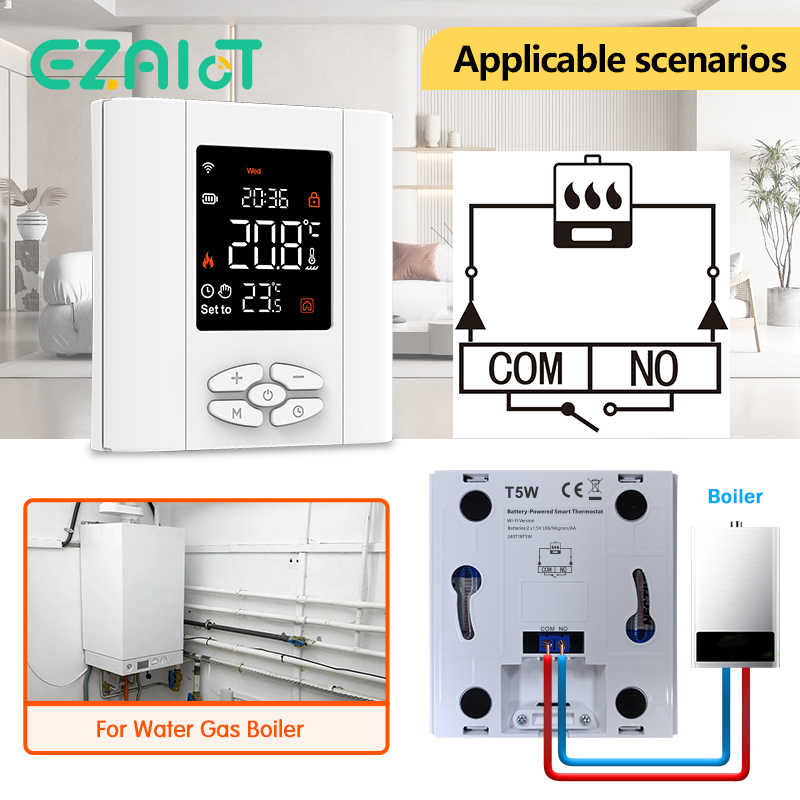 Tuya – Thermostat intelligent  - Smart Home Living Room avis et prix