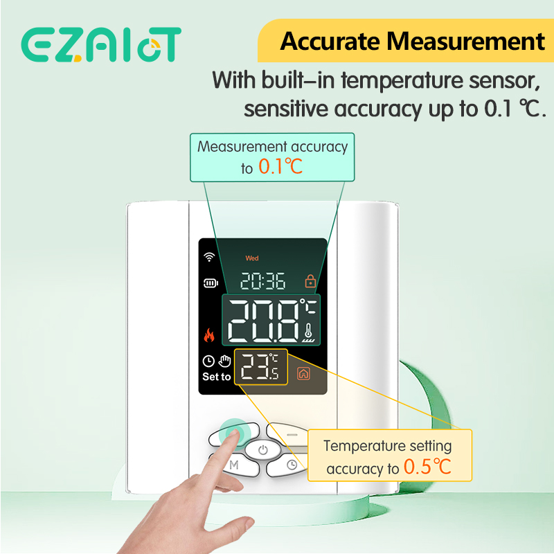 Tuya – Thermostat intelligent  - Smart Home Living Room avis et prix