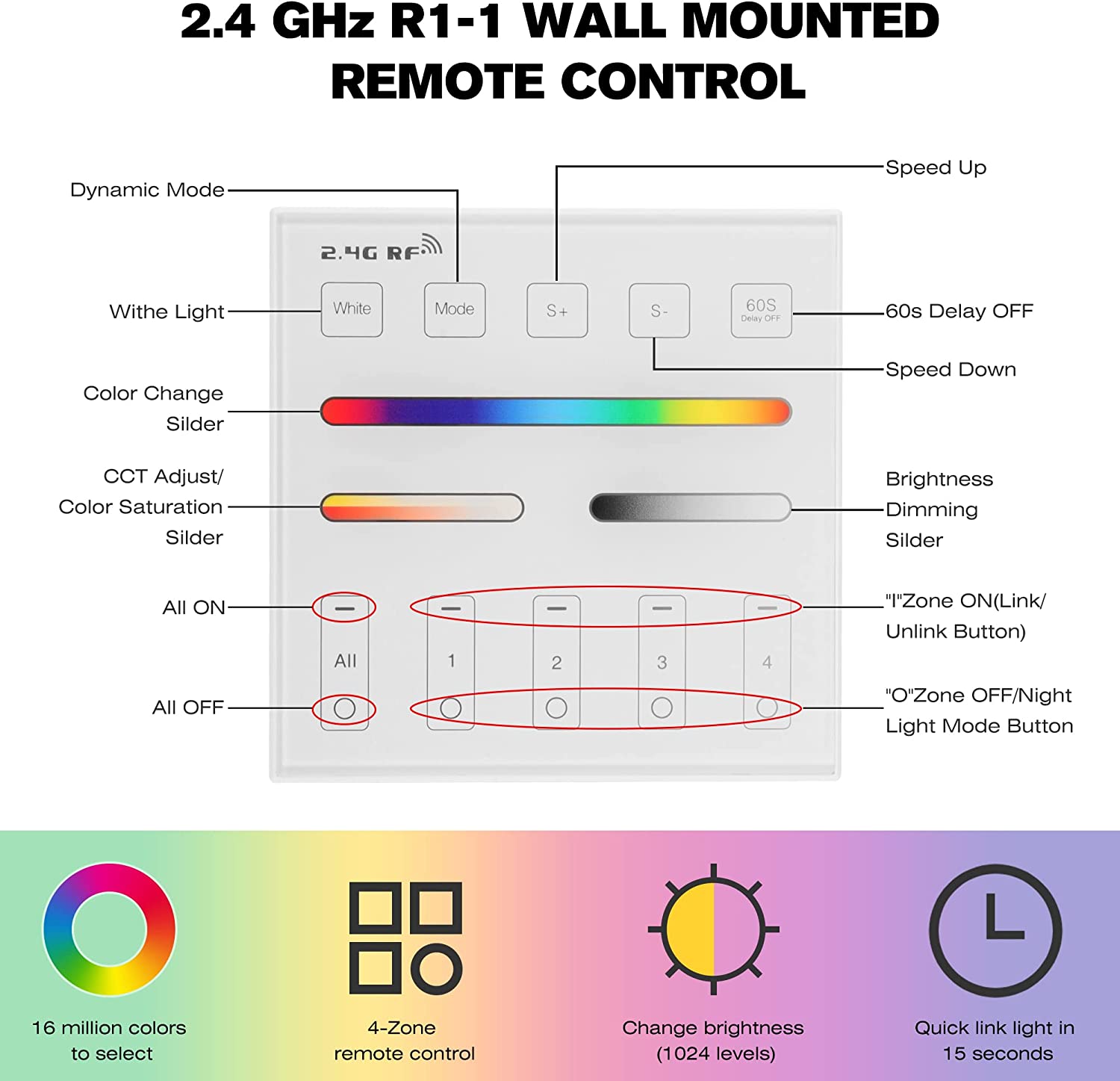 Lampe LED intelligente à inten - Smart Home Living Room avis et prix