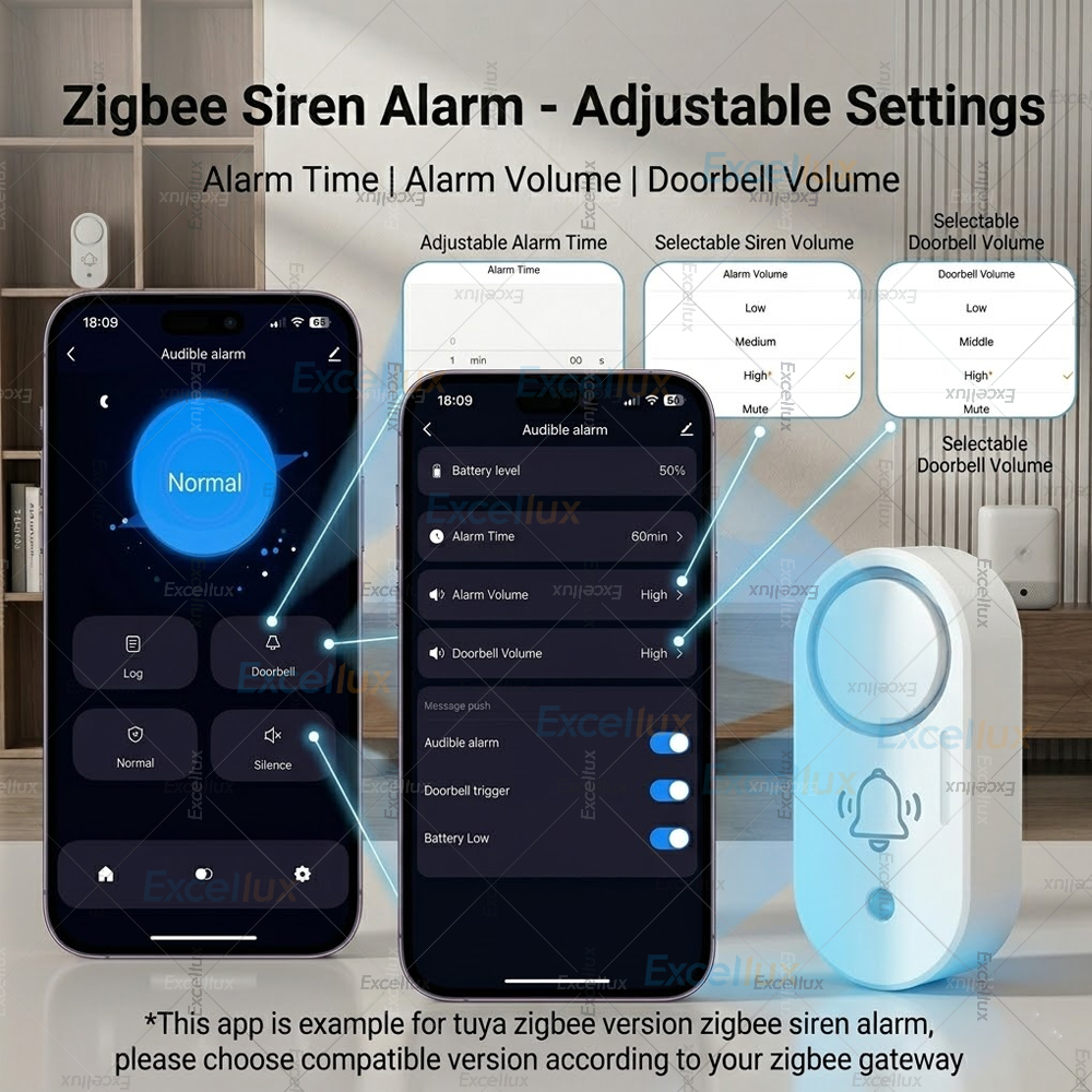 Alarme sirène Zigbee 3.0, 110  - Smart Home Zigbee 3.0 avis et prix