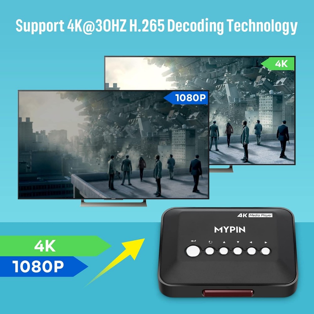 Lecteur multimédia HDMI 4K 30H - Smart Home Ac avis et prix