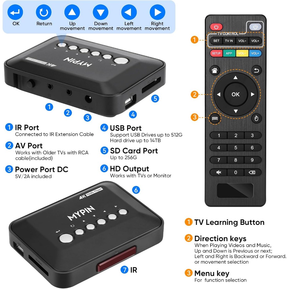 Lecteur multimédia HDMI 4K 30H - Smart Home Ac avis et prix