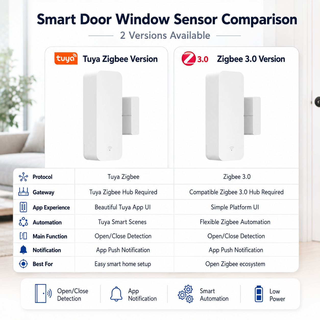 Capteur de contact pour porte  - Smart Home Website avis et prix