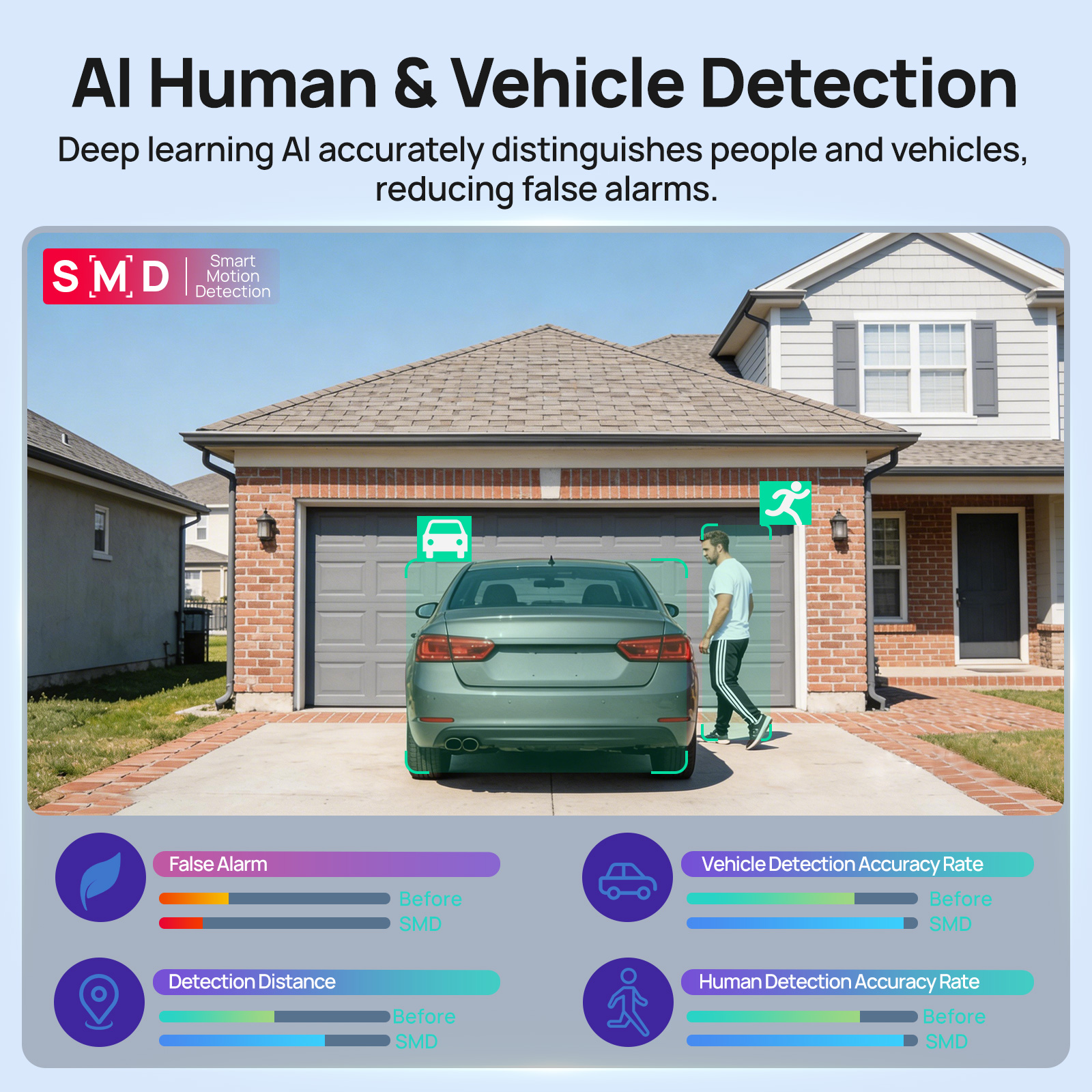 Caméra de sécurité IP VIKYLIN  - Smart Home Certification avis et prix