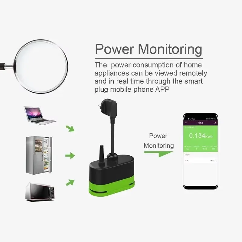 Prise intelligente extérieure  - Smart Home Networking avis et prix