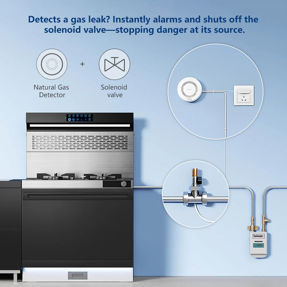 Aqara détecteur de gaz naturel - Smart Home Xiaomi App avis et prix
