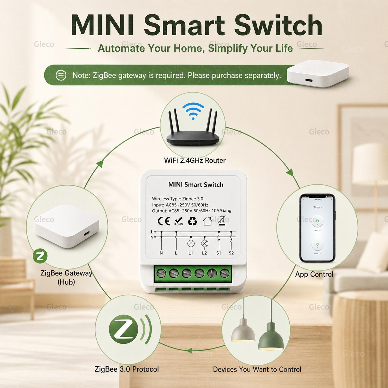 Interrupteur intelligent Zigbe - Smart Home Website avis et prix