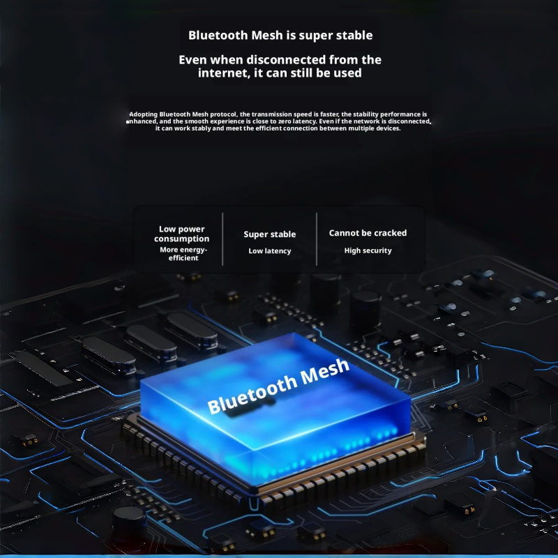 Tuya Bluetooth maille commutat - Smart Home Networking avis et prix