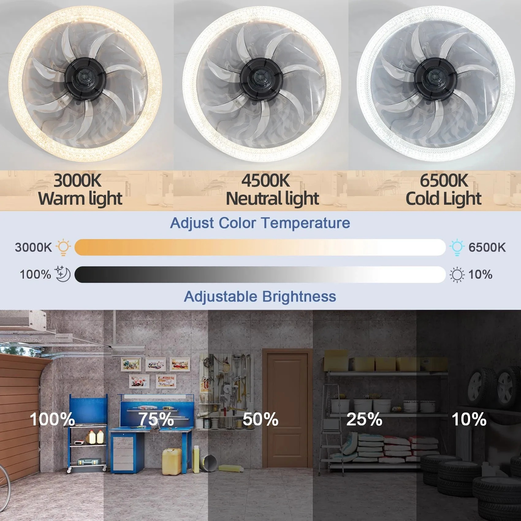 Lampe de ventilateur de plafon - Smart Home Living Room avis et prix