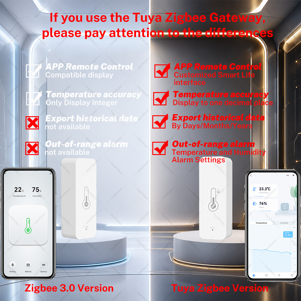 Capteur de température et d'hu - Smart Home Zigbee 3.0 avis et prix
