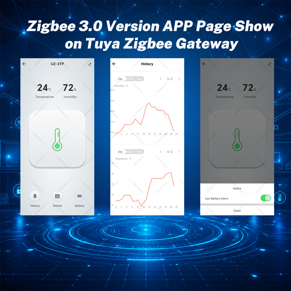 Capteur de température et d'hu - Smart Home Zigbee 3.0 avis et prix