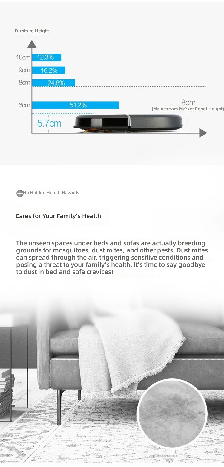 Aspirateur robot, design ultra - Smart Home Robot avis et prix