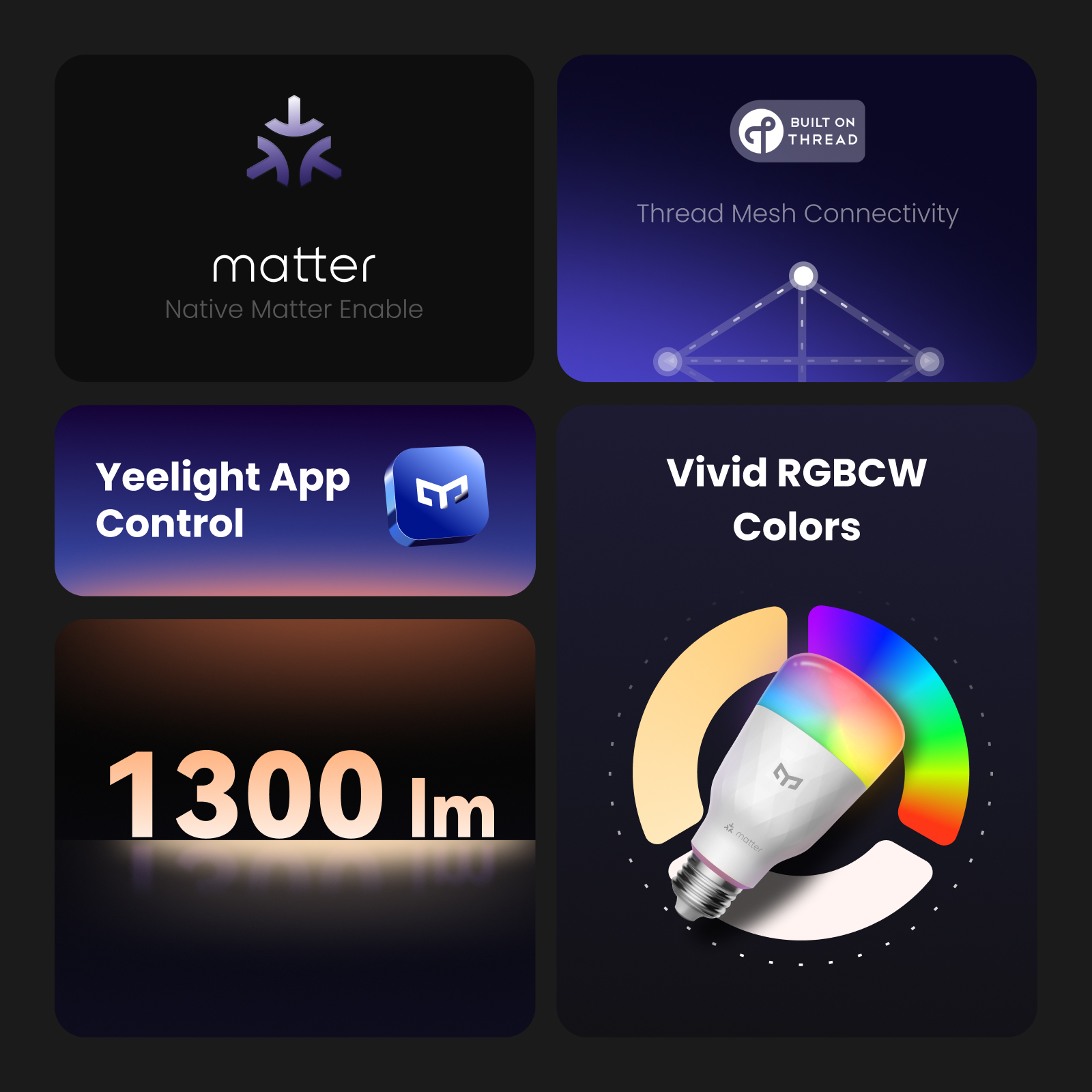 Ampoule LED intelligente Yeeli - Smart Home Yeelight avis et prix