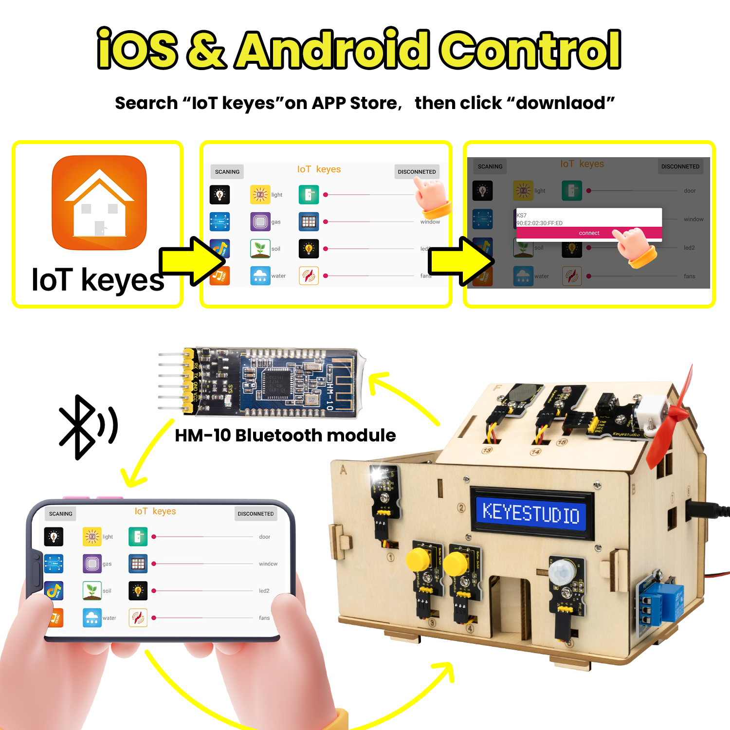 Kit Maison Intelligente IOT Ke - Smart Home Certification avis et prix
