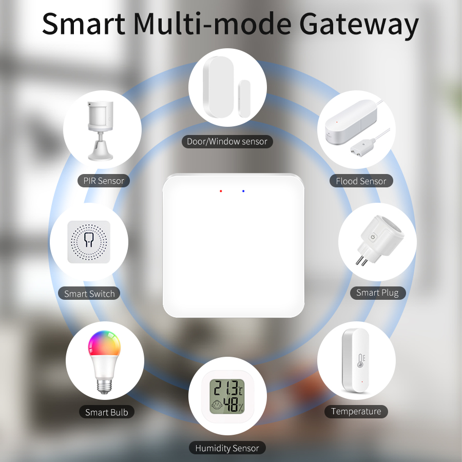 Tuya – passerelle multimode in - Smart Home Website avis et prix