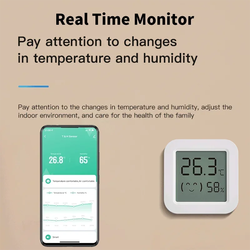 Capteur de température et d'hu - Smart Home Zigbee 3.0 avis et prix