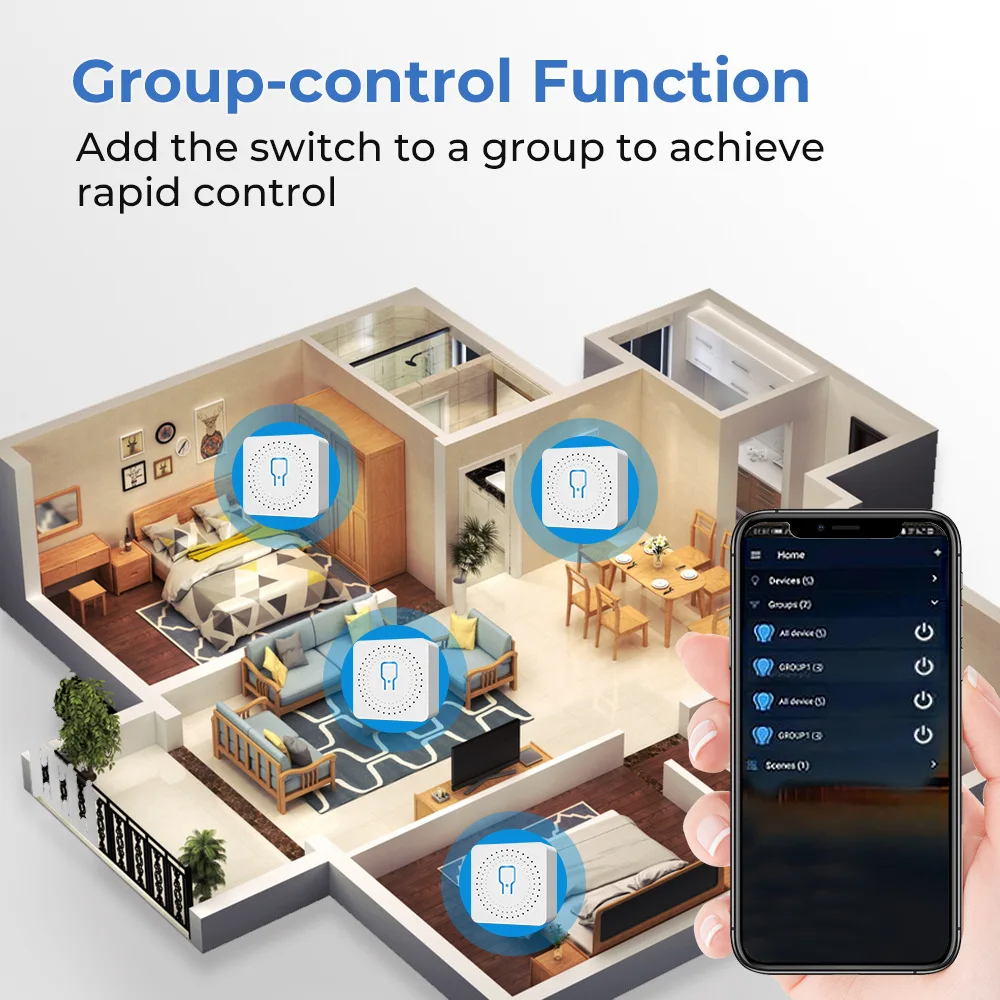 Module de commutation intellig - Smart Home Automation avis et prix