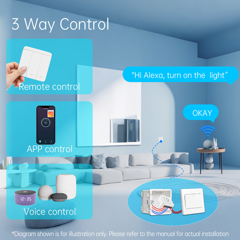 Interrupteur intelligent WiFi  - Smart Home Networking avis et prix