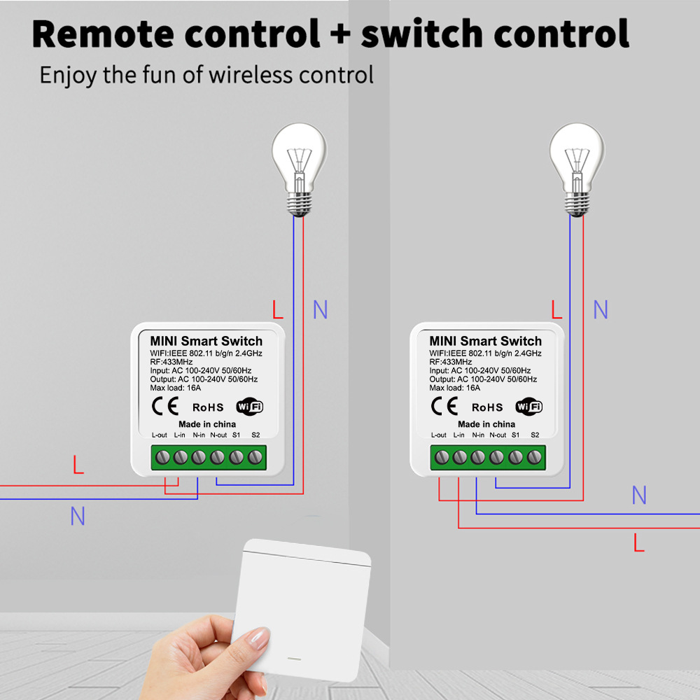 Interrupteur intelligent WiFi  - Smart Home Networking avis et prix