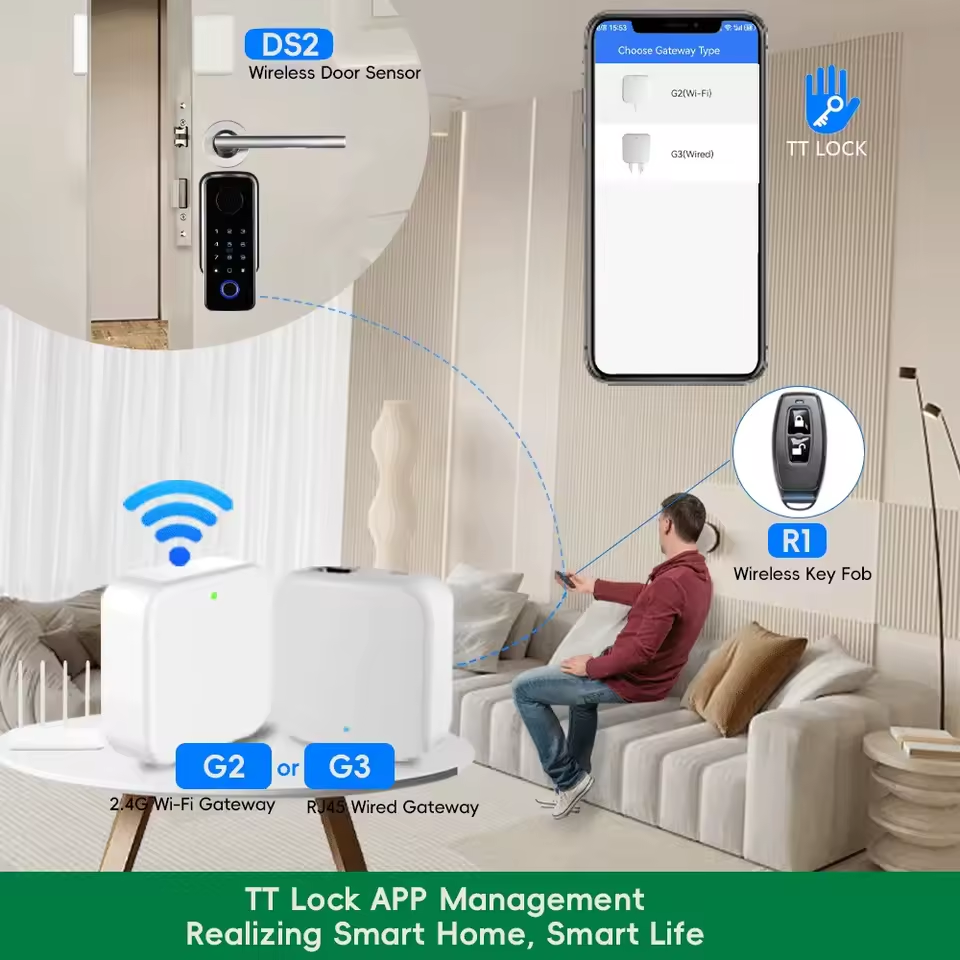 TTLOCK passerelle G2 G3 Blueto - Smart Home Website avis et prix