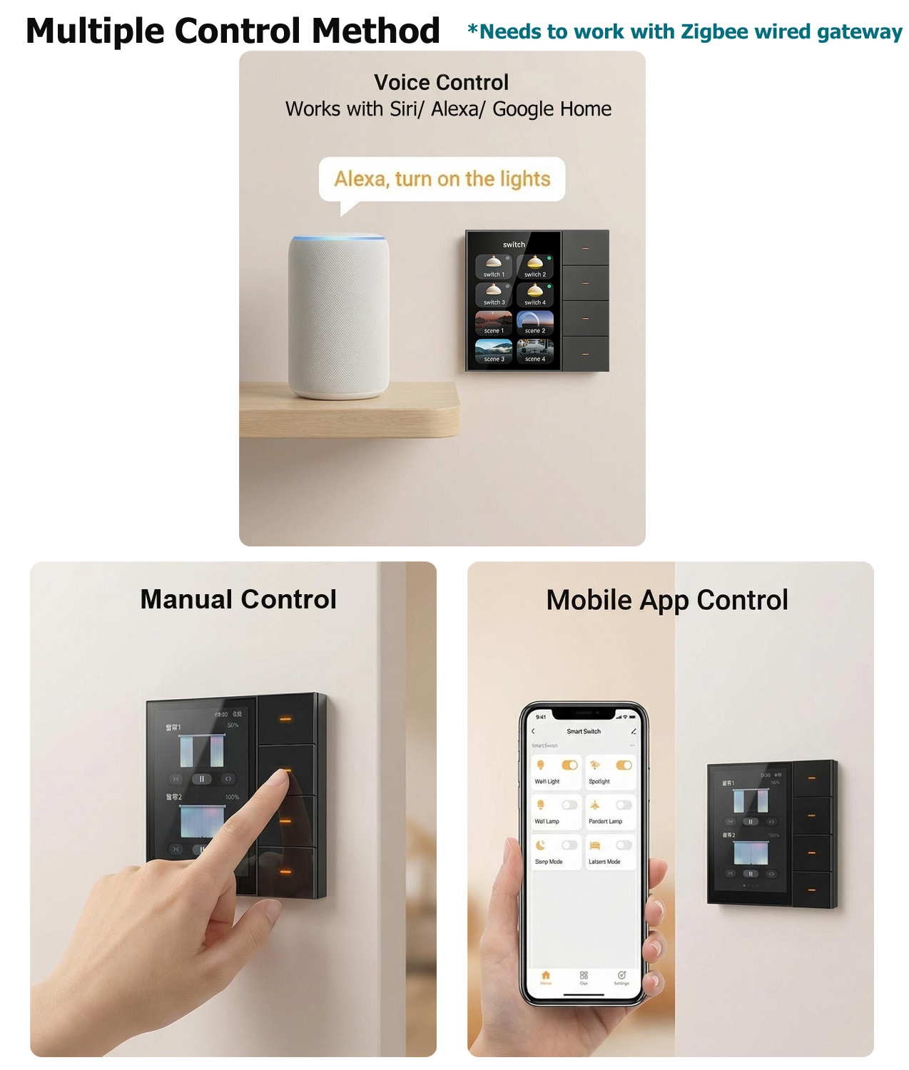 Interrupteur mural intelligent - Smart Home Automation avis et prix