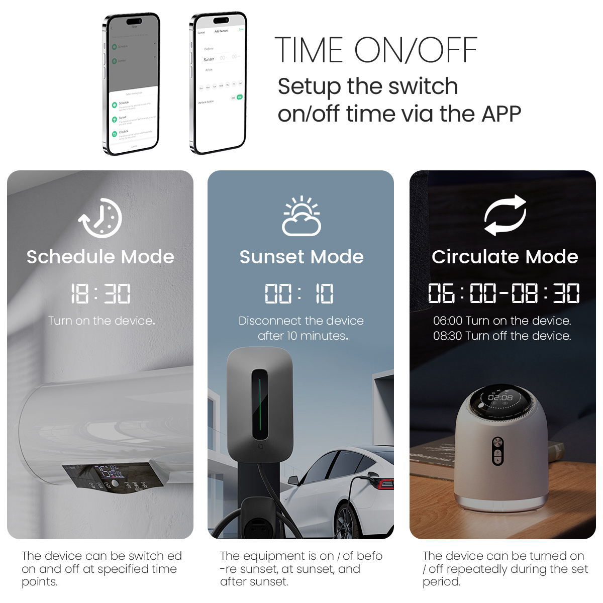 Disjoncteur WiFi intelligent T - Smart Home Voice Control avis et prix