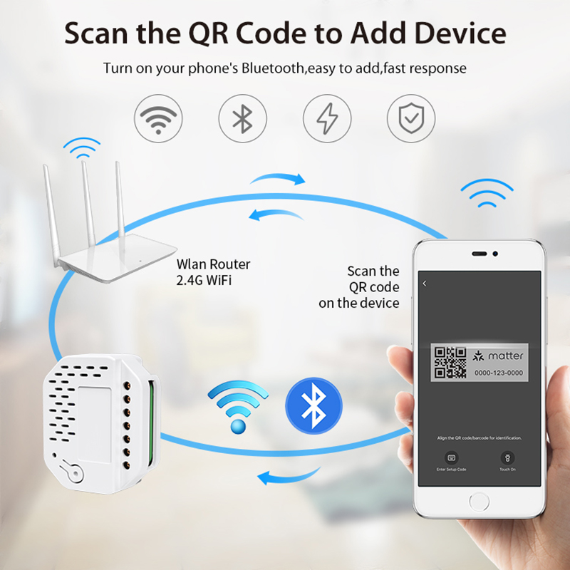 Matter – Module de commutation - Smart Home Automation avis et prix