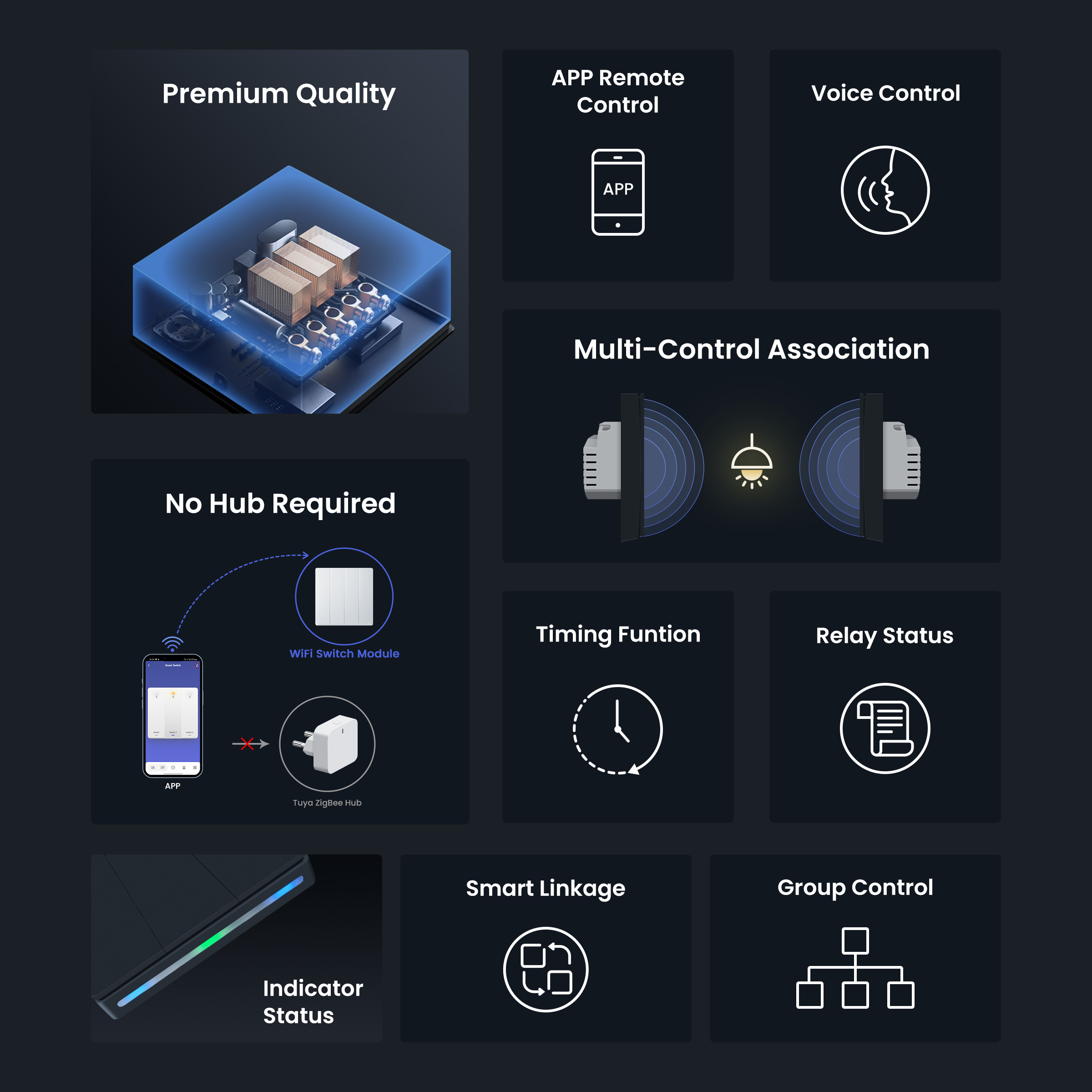GIRIER interrupteur d'éclairag - Smart Home Networking avis et prix