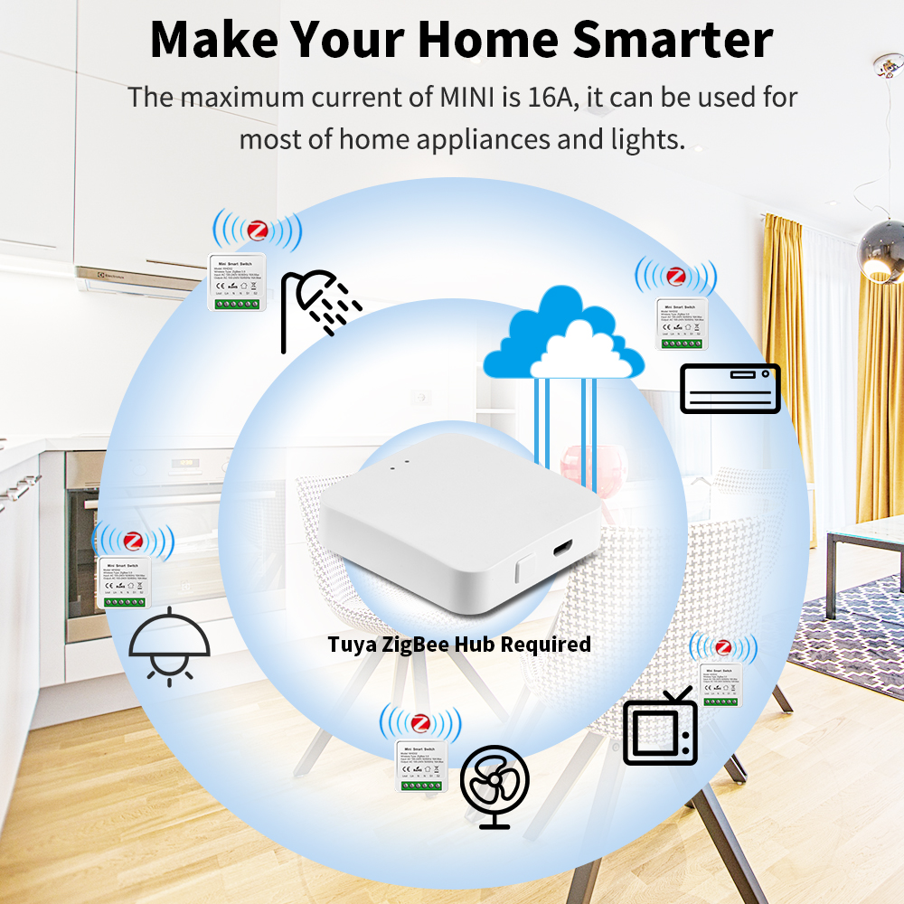 Interrupteur intelligent Tuya  - Smart Home Voice Control avis et prix