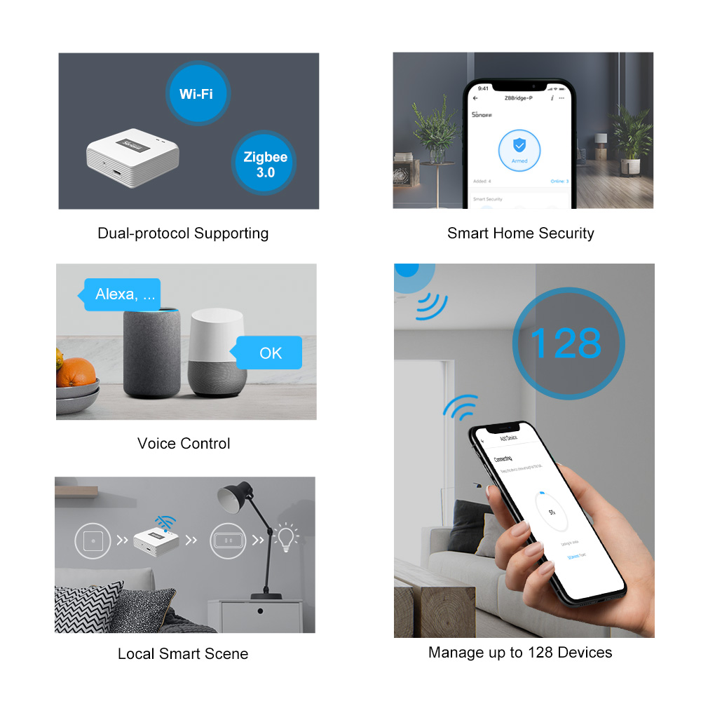 SONOFF ZBBridge Pro pont Zigbe - Smart Home Bridge avis et prix