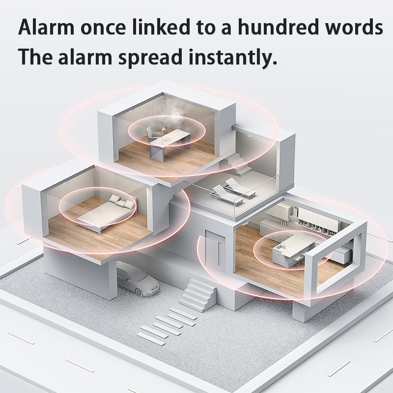 Aqara – détecteur de fumée int - Smart Home Xiaomi App avis et prix