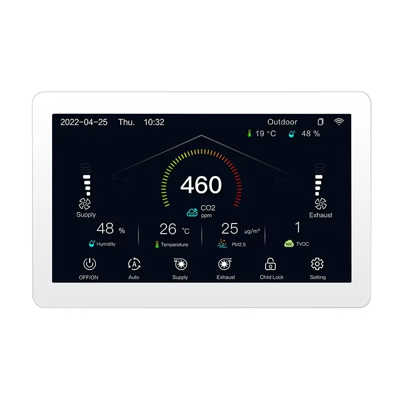 Contrôleur de système HVAC HRV - Smart Home Ac avis et prix