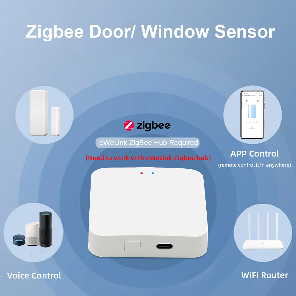 ZigBee – capteur de porte fenê - Smart Home Bridge avis et prix