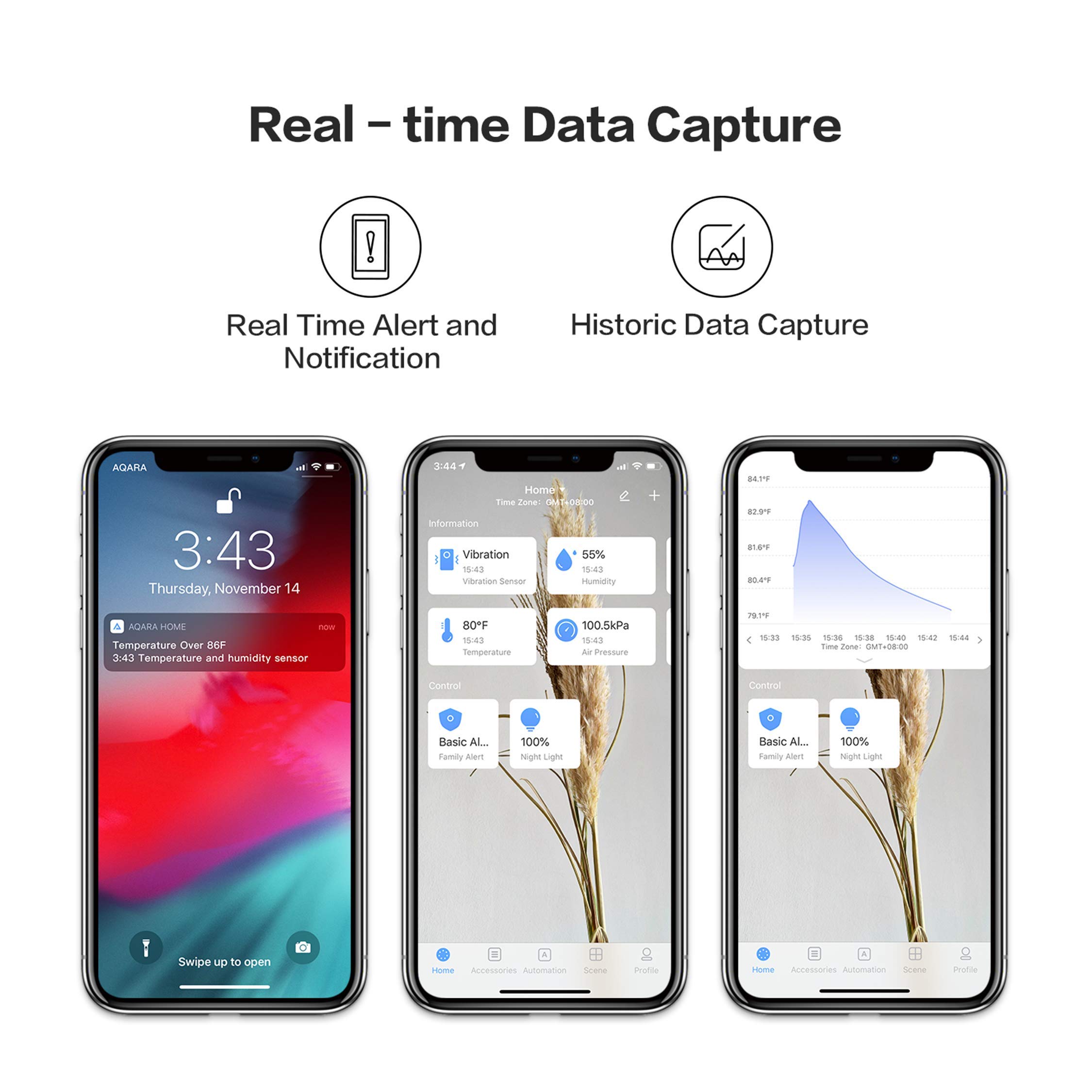 Aqara capteur d'immersion d'ea - Smart Home Xiaomi 2 avis et prix