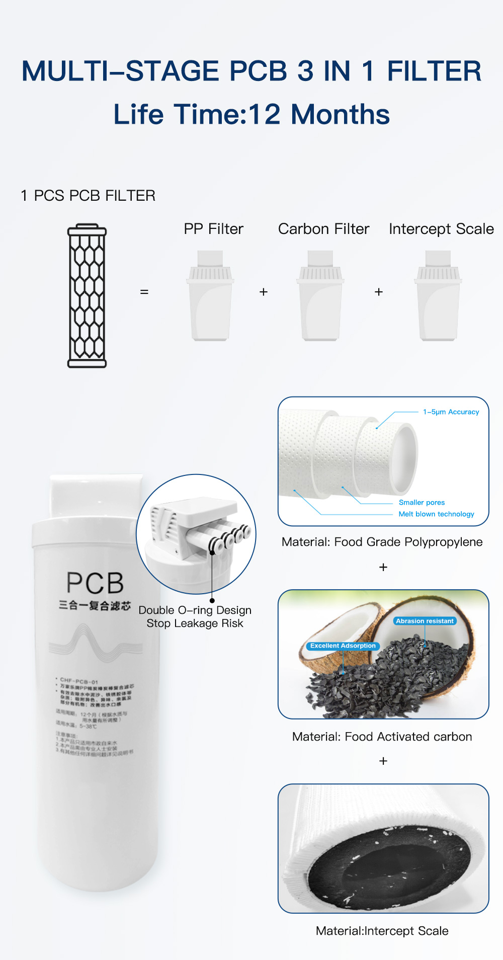Filtre à eau intelligent 500 G - Smart Home Certification avis et prix
