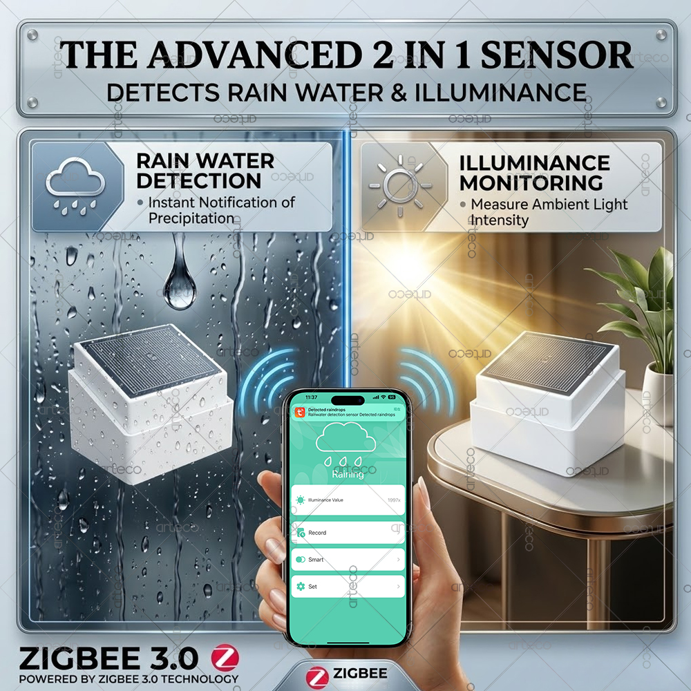 Capteur intelligent de gouttes - Smart Home Zigbee 3.0 avis et prix