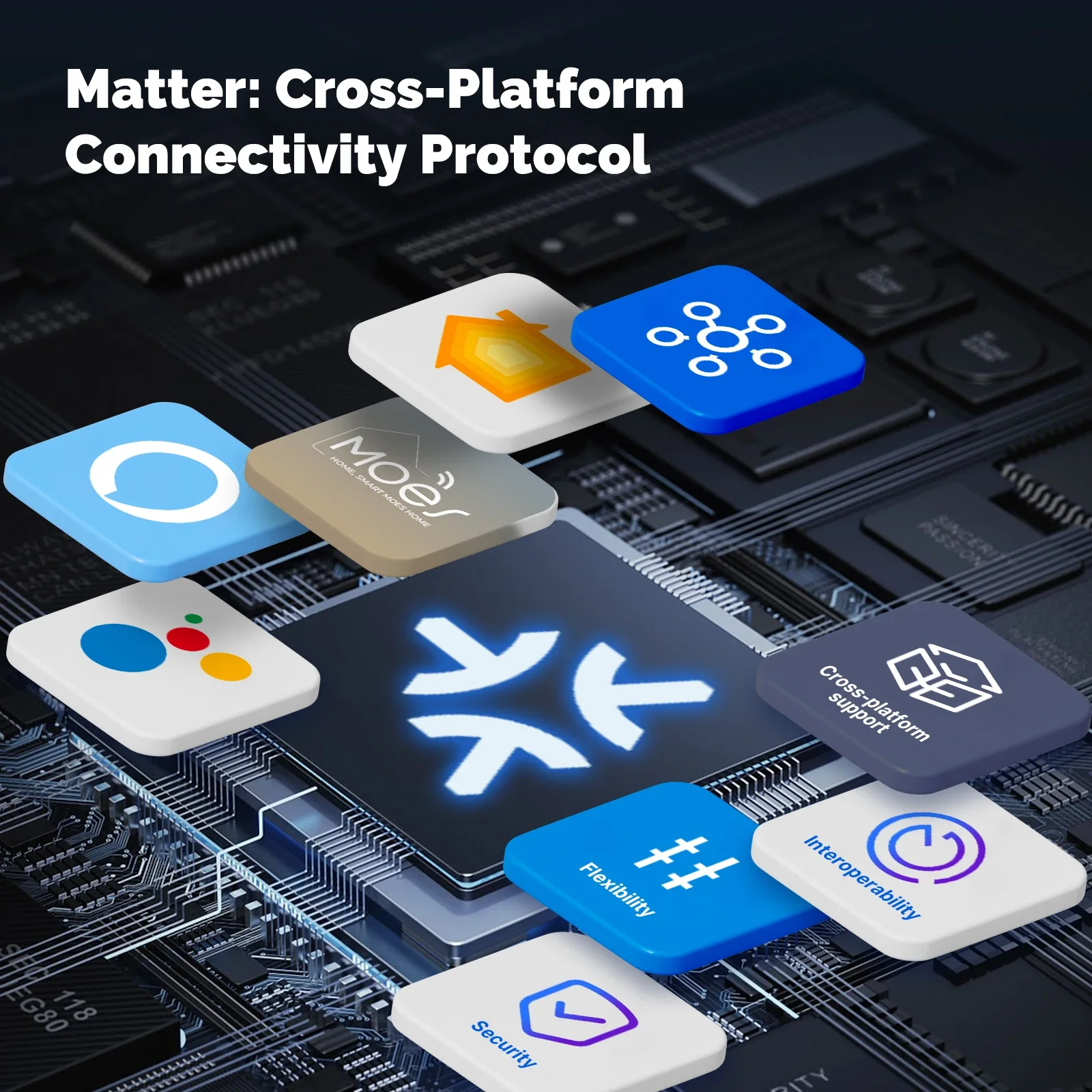 MOES Matter Tuya WiFi bouton l - Smart Home Networking avis et prix