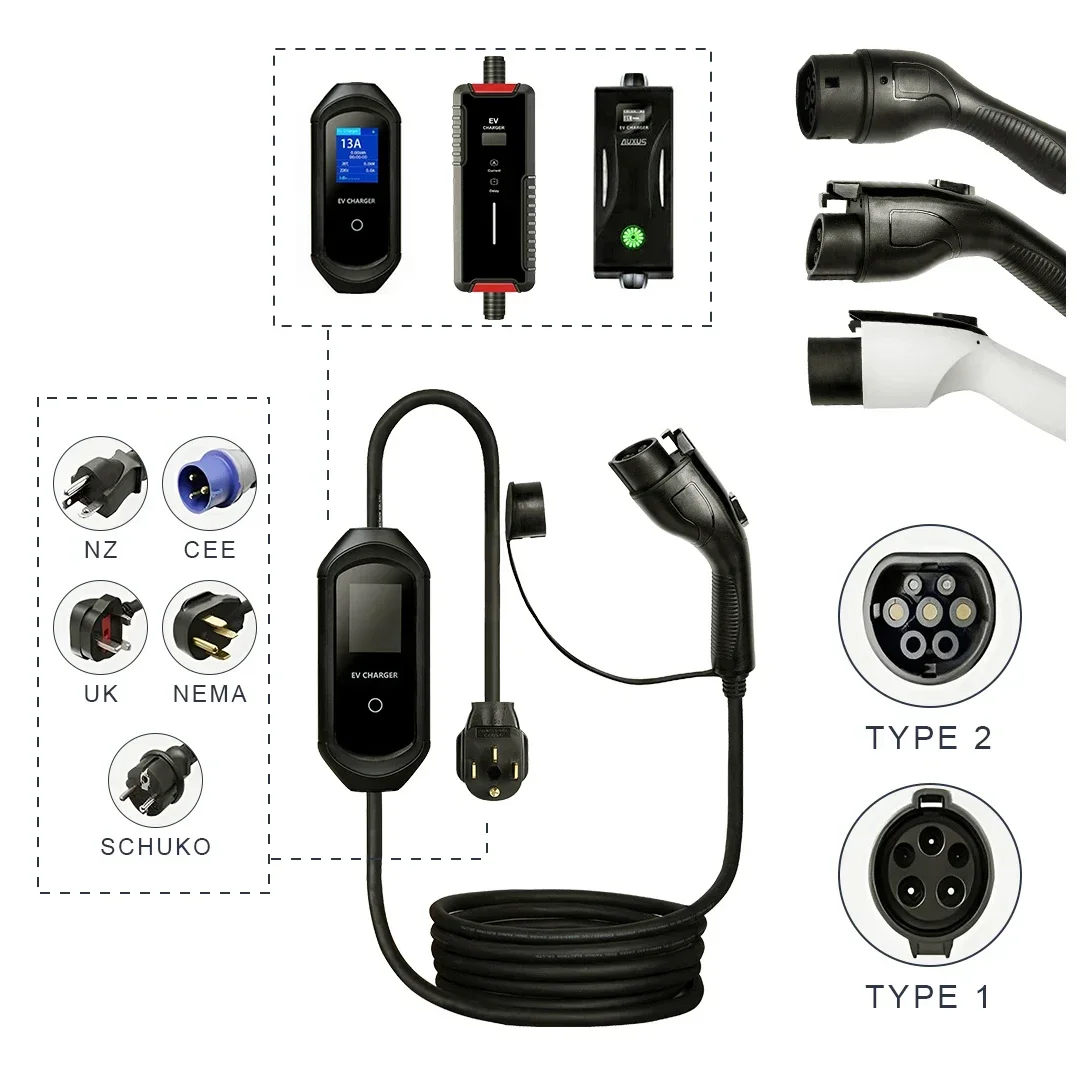 Chargeur de véhicule électriqu - Smart Home Certification avis et prix