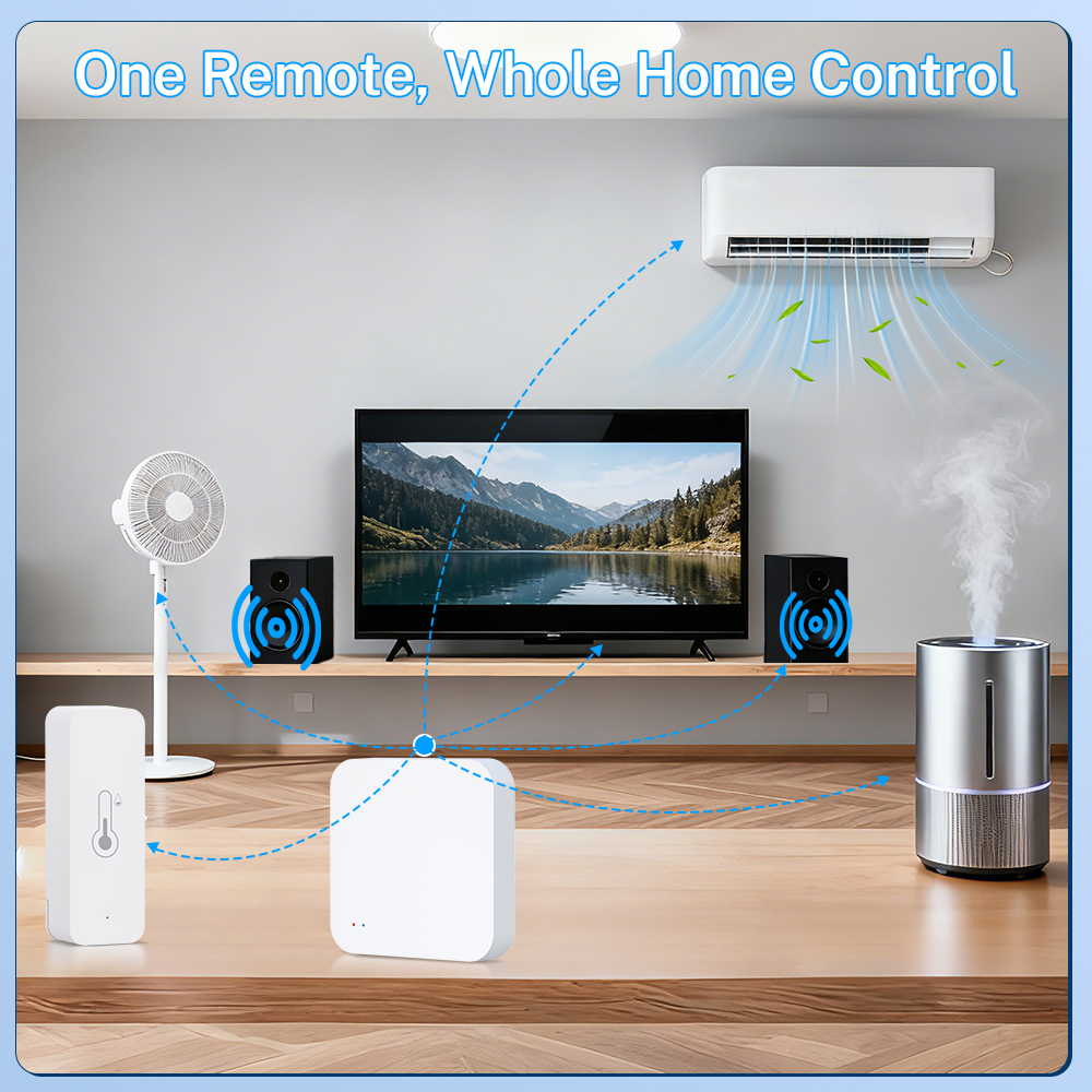 Passerelle Tuya Zigbee 3.0, Hu - Smart Home Bridge avis et prix