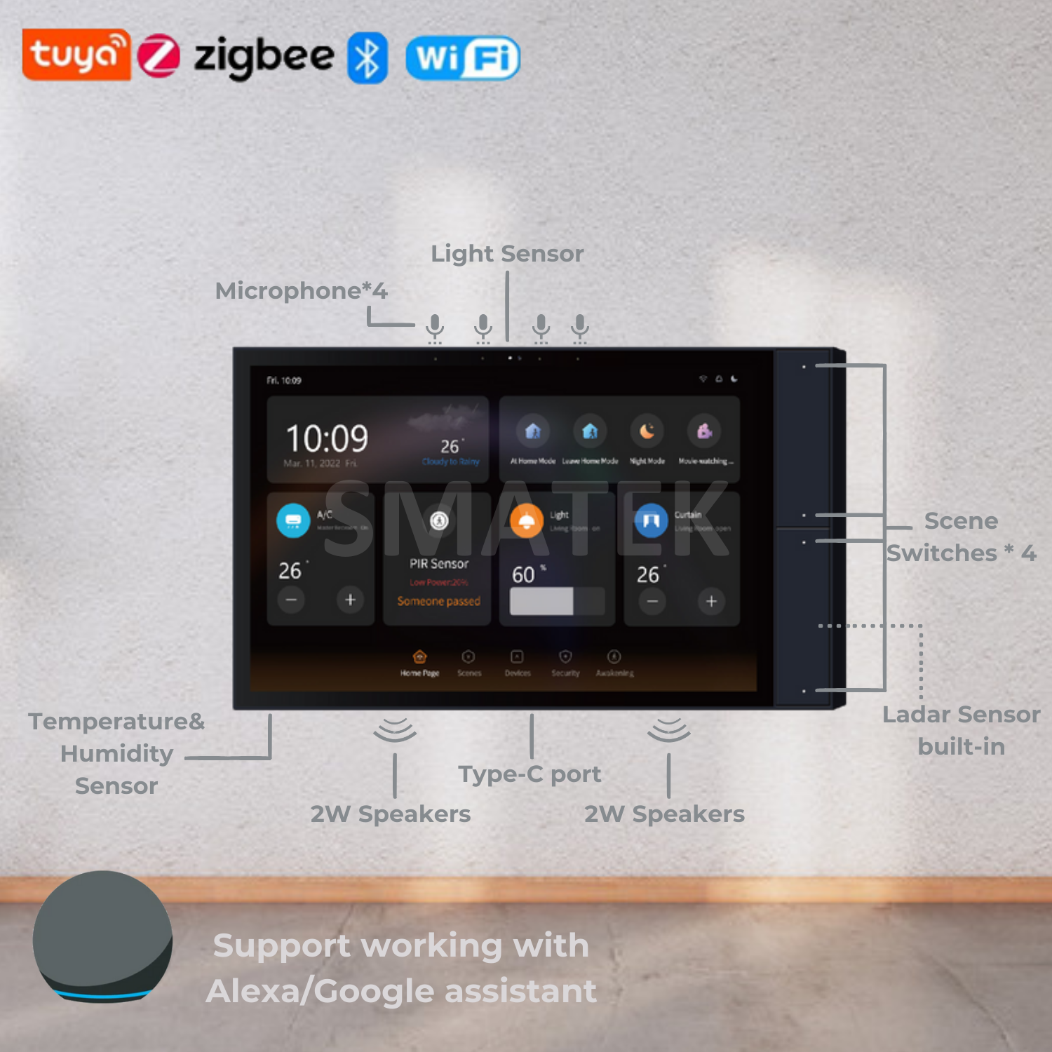 Nouveau panneau de contrôle do - Smart Home Automation avis et prix