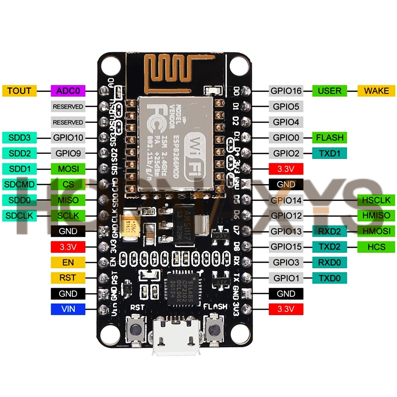 NodeMcu V3 V2 Lua WIFI Interne - Smart Home Esp8266 avis et prix