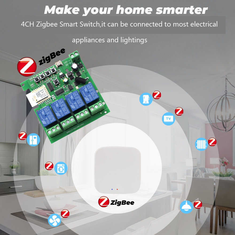 Module de relais de commutatio - Smart Home Ac avis et prix